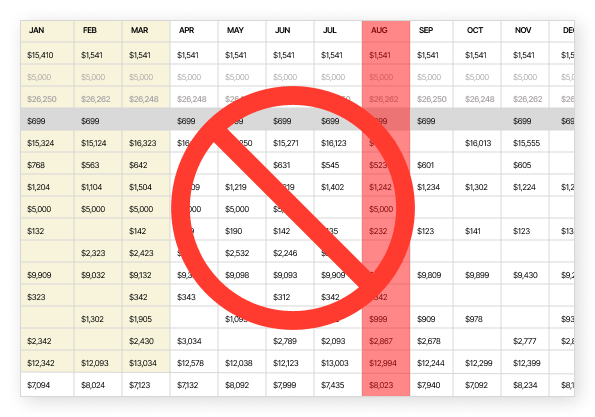 Traditional spreadsheet-based financial planning